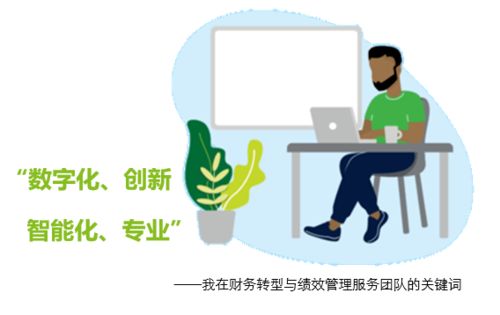 財(cái)務(wù)招聘 心動(dòng)熱招 職場(chǎng)圖鑒 n個(gè)值得你加入德勤財(cái)務(wù)轉(zhuǎn)型與績(jī)效管理服務(wù)團(tuán)隊(duì)的理由