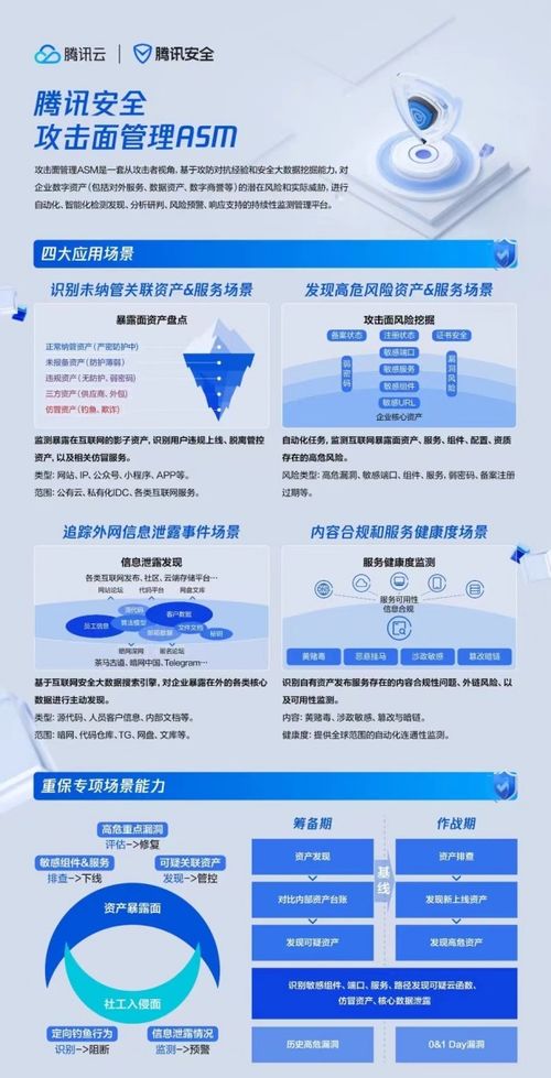 騰訊安全攻擊面管理 嵌入式安全審計(jì)平臺(tái)兩大產(chǎn)品榮膺網(wǎng)絡(luò)安全優(yōu)秀創(chuàng)新成果優(yōu)勝獎(jiǎng)